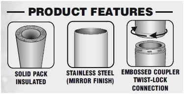 TWIST-LOCK  ROOFSUPPORT