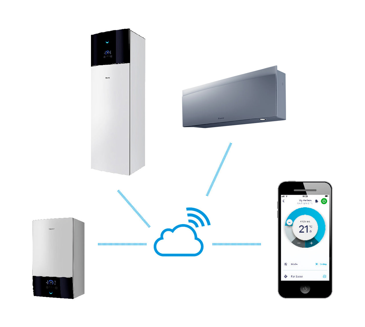 DAIKIN ONECTA WIFI MODULE