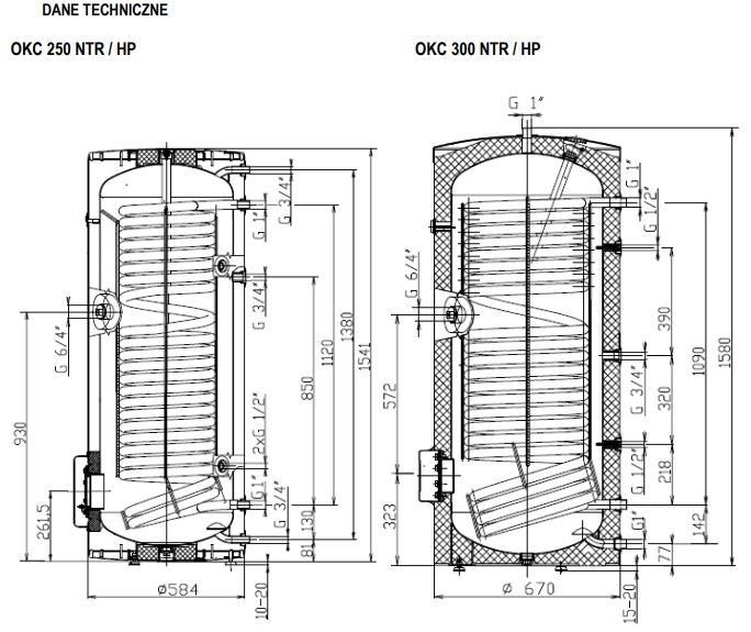 BUFFERTANK OKC300NTR / HP