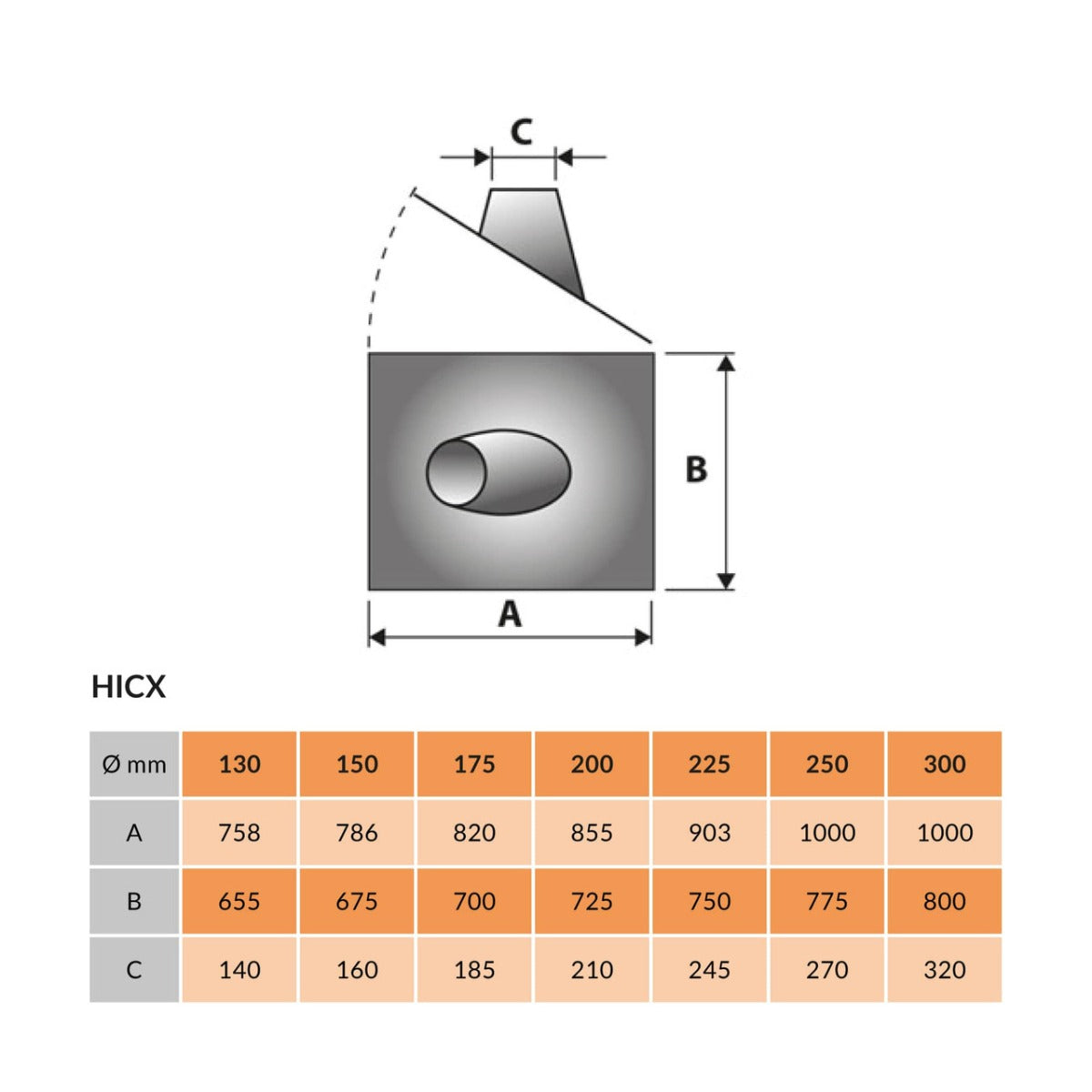 Dakplaat met loodvervanger 20-45° voor EW 200 mm en DW 150-200 mm RAL9004
