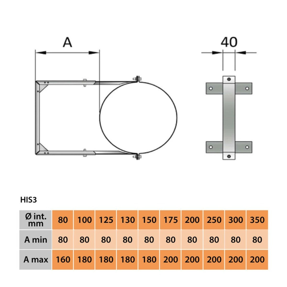 Muurbeugel verstelbaar 80-200 mm voor EW 200 mm en DW 150-200 mm zwart