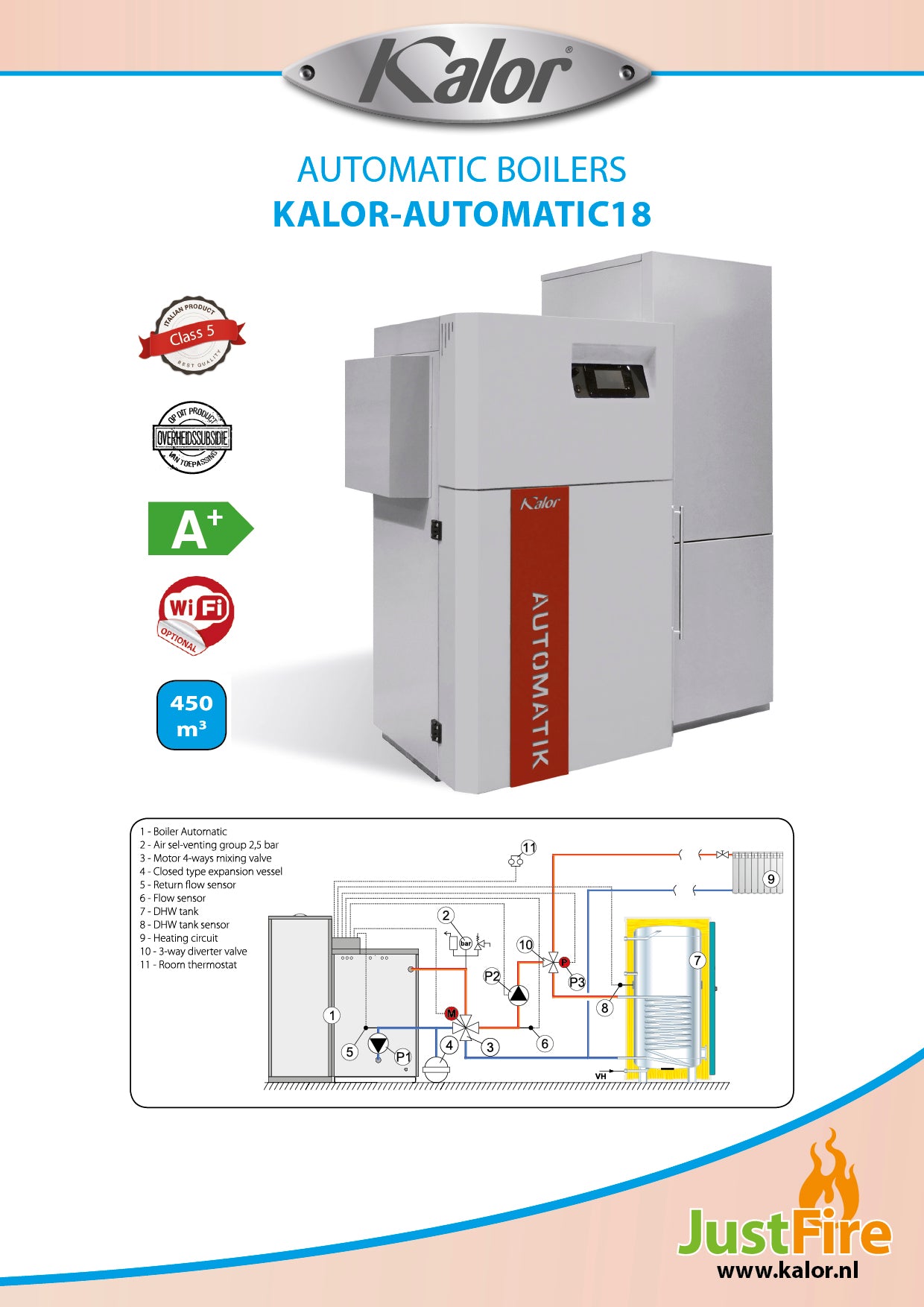 KALOR-AUTOMATIC18  (A+)