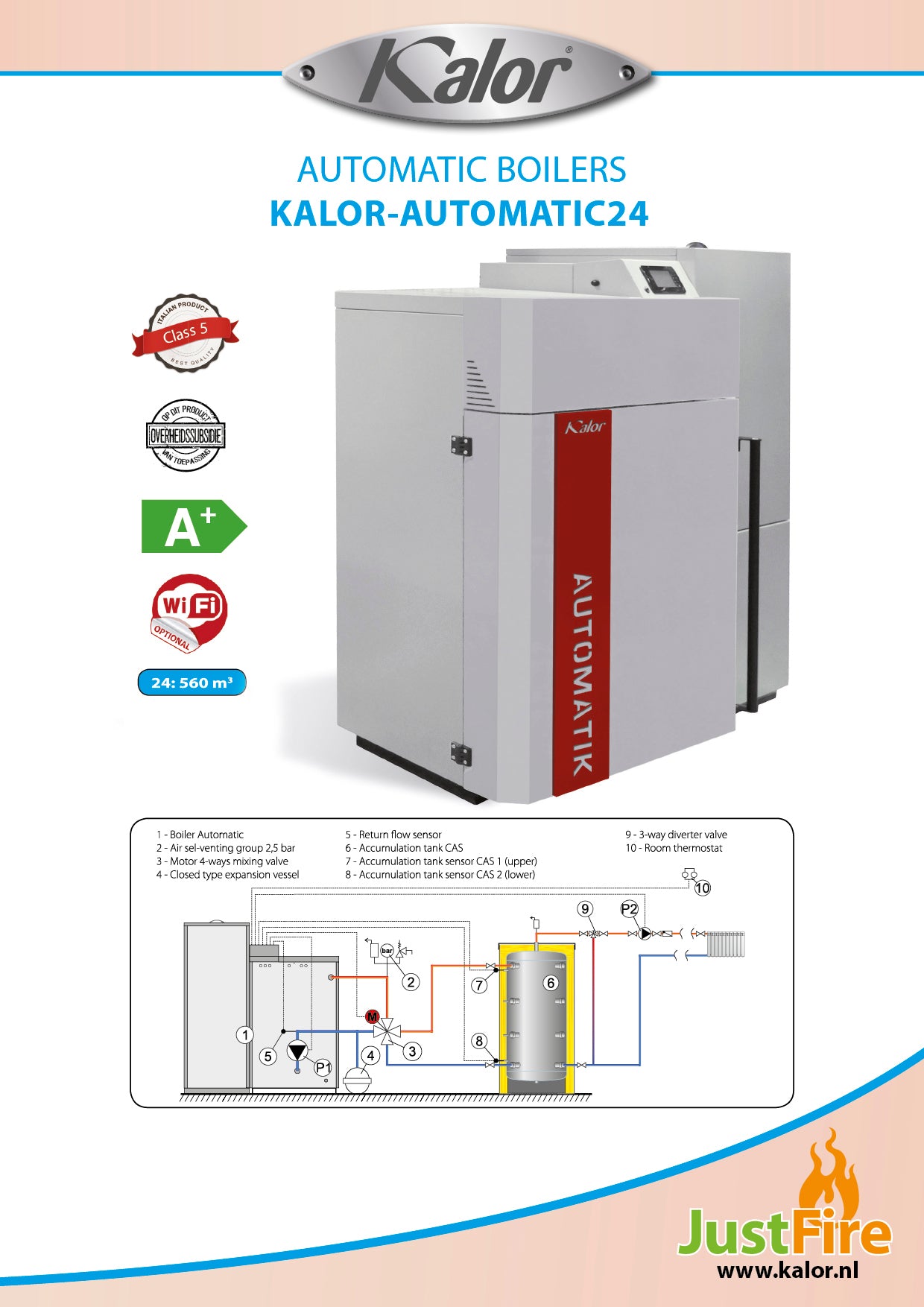 KALOR-AUTOMATIC24  (A+)