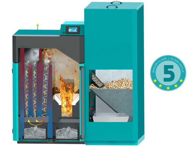 KALOR-AUTOMATIC24  (A+)