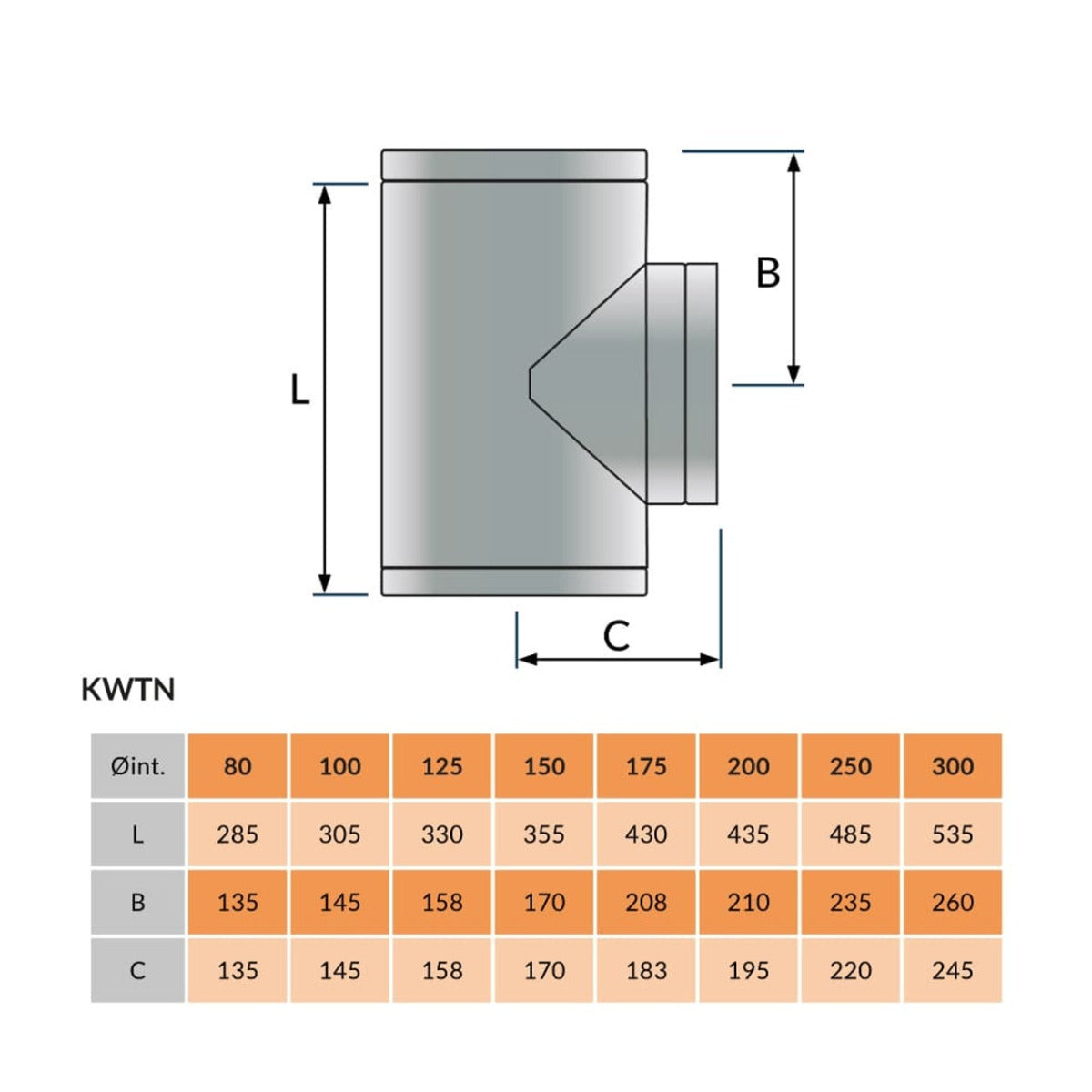 T-stuk 90° Ø 150-200 mm Dubbelwandig geïsoleerd RAL9004