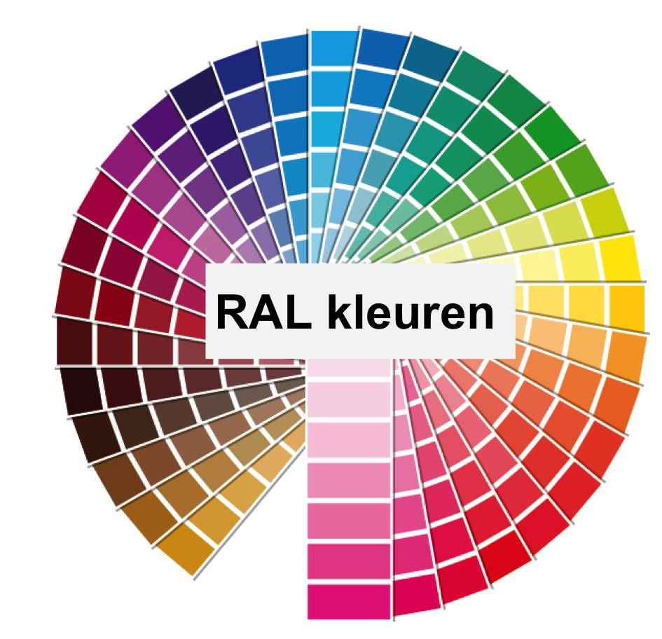 Colorbel Raam SPUITWERK AIRCO BUITENDEEL (ral kleur)