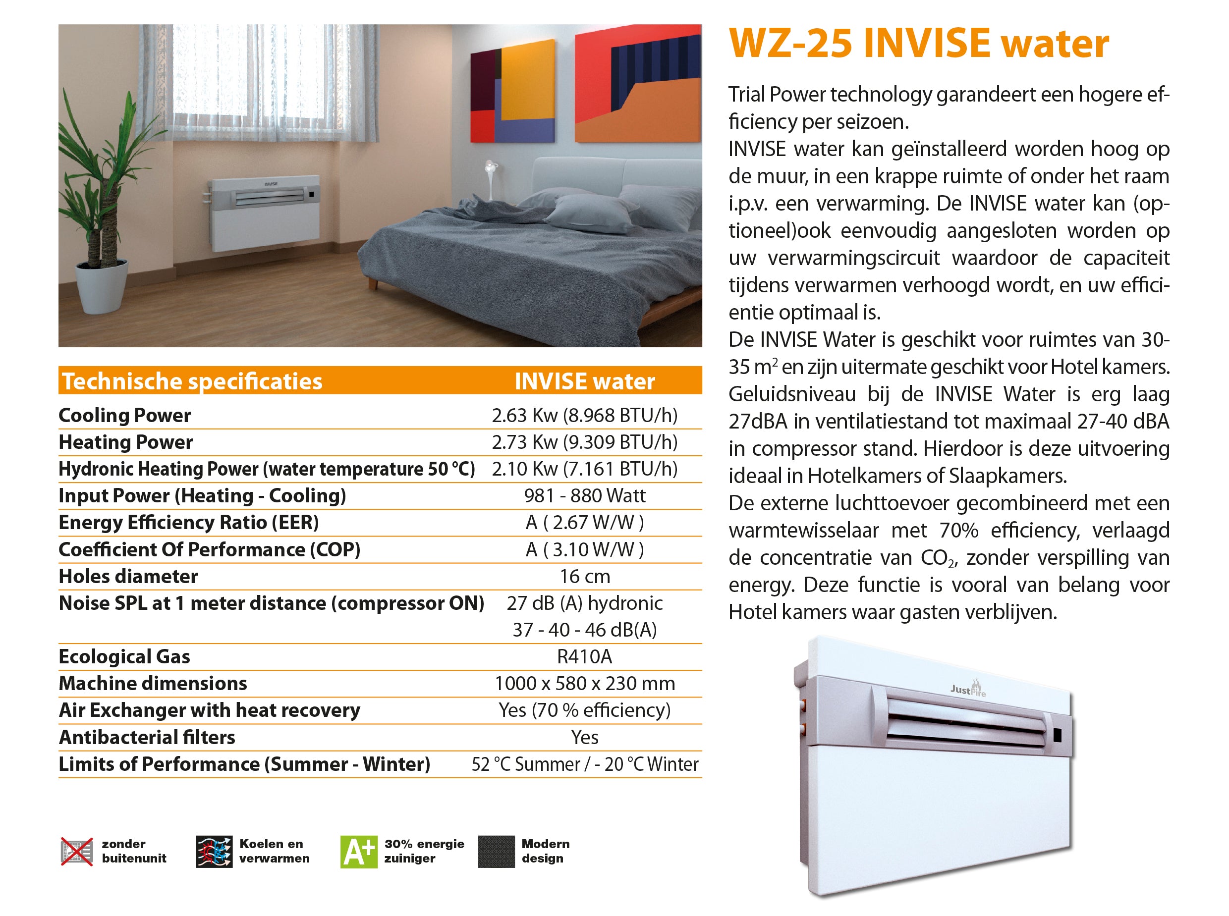 SX-25 WATER MONOBLOCK WIT(geen buitenunit)