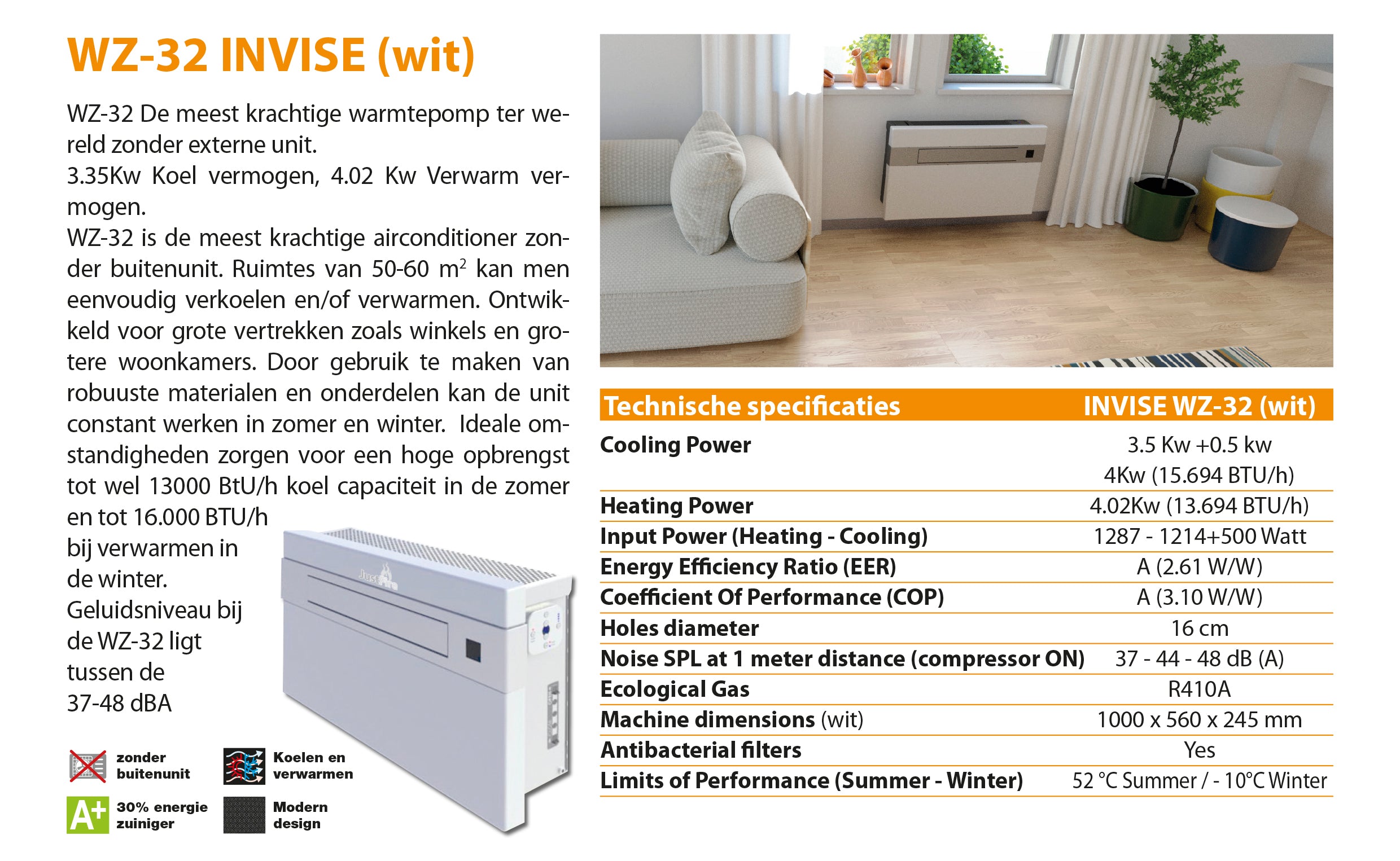 WZ-28EC MONOBLOCK WIT(geen buitenunit)