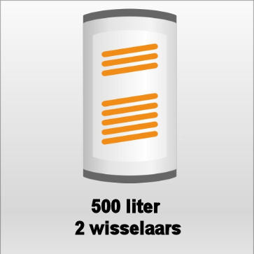 Zonneboiler 200 liter met 2 Solmax zonnecollectoren  KA16809- 200-2F MS